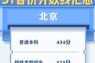 替补高效！付豪14中8拿到21分5篮板